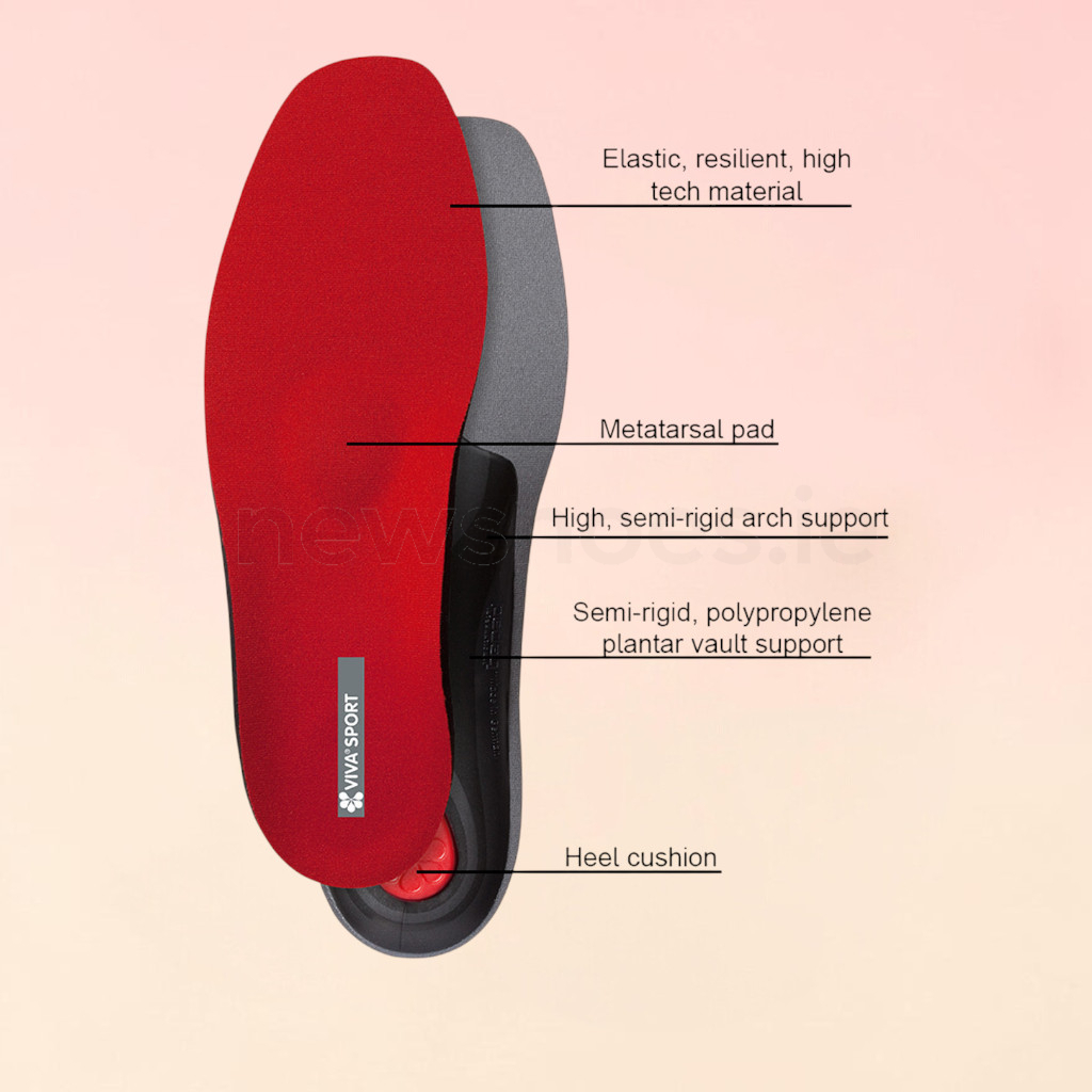 pedag-viva-sport-orthotic-insoles-newshoes.ie.jpg